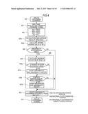 ELECTRONIC CONTROL DEVICE diagram and image