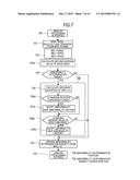 ELECTRONIC CONTROL DEVICE diagram and image