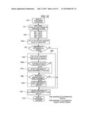 ELECTRONIC CONTROL DEVICE diagram and image