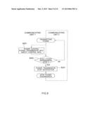 Power Transmitting Apparatus, Power Receiving Apparatus, and Wireless     Power Transmission System diagram and image