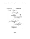 Power Transmitting Apparatus, Power Receiving Apparatus, and Wireless     Power Transmission System diagram and image