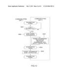 Power Transmitting Apparatus, Power Receiving Apparatus, and Wireless     Power Transmission System diagram and image