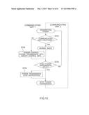 Power Transmitting Apparatus, Power Receiving Apparatus, and Wireless     Power Transmission System diagram and image