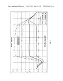 Rotary Single-Phase Electromagnetic Actuator diagram and image