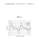 PERMANENT MAGNET-EMBEDDED TYPE ROTARY ELECTRIC MACHINE diagram and image