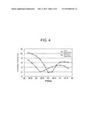 PERMANENT MAGNET-EMBEDDED TYPE ROTARY ELECTRIC MACHINE diagram and image