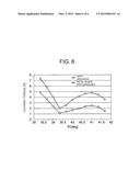 PERMANENT MAGNET-EMBEDDED TYPE ROTARY ELECTRIC MACHINE diagram and image