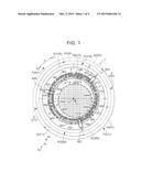 COIL diagram and image