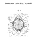 COIL diagram and image