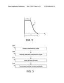 PROTECTION CIRCUIT AND METHOD AGAINST INTERFERENCE IN LIGHTING SYSTEMS diagram and image