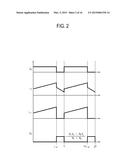 LIGHT SOURCE DRIVING APPARATUS HAVING A SNUBBER TO PREVENT VOLTAGE AND     CURRENT SPIKES, DISPLAY APPARATUS AND DRIVING METHOD THEREOF diagram and image