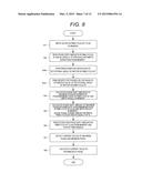 MOTOR CONTROL APPARATUS diagram and image