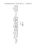 WIRELESS POWER TRANSMITTERS WITH WIDE INPUT VOLTAGE RANGE AND METHODS OF     THEIR OPERATION diagram and image