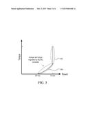 METHODS AND SYSTEMS FOR ELECTRICAL DC GENERATION diagram and image