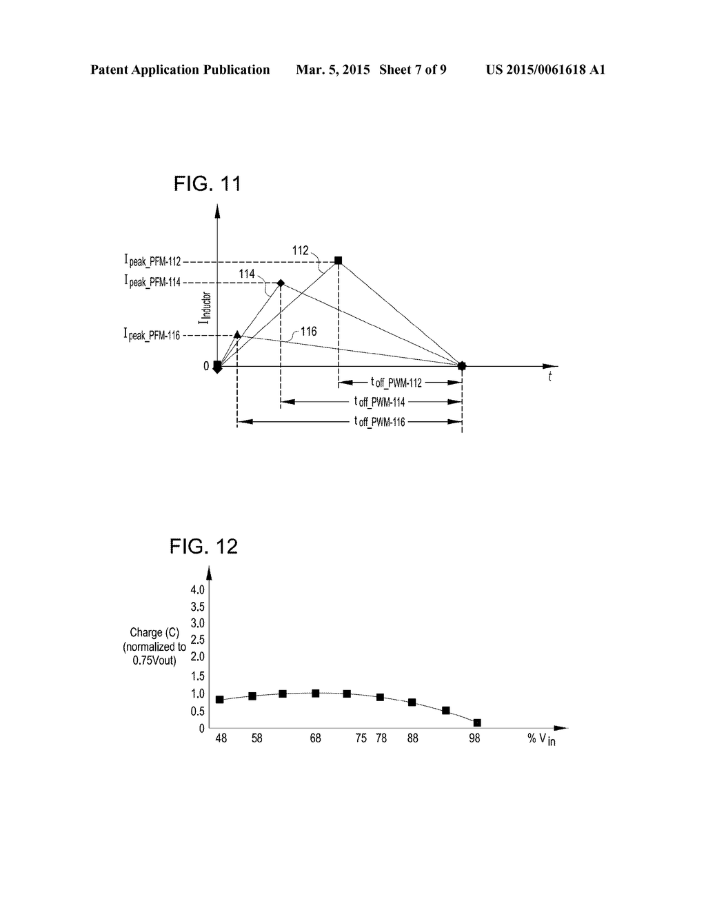 TRANSITIONING A POWER SUPPLY FROM A MODE TO ANOTHER MODE IN RESPONSE TO A     LENGTH OF A PORTION OF A CURRENT PULSE - diagram, schematic, and image 08