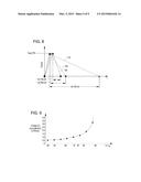 SMOOTH TRANSITION OF A POWER SUPPLY FROM A FIRST MODE, SUCH AS A     PULSE-FREQUENCY-MODULATION (PFM) MODE, TO A SECOND MODE, SUCH AS A     PULSE-WIDTH-MODULATION (PWM) MODE diagram and image