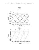 ANGLE DETECTION DEVICE diagram and image