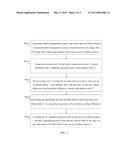 Method for detecting lithium battery diagram and image