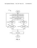 WATCHDOG CIRCUIT FOR GROUND MONITOR CURRENT SENSING diagram and image