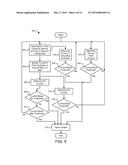 WATCHDOG CIRCUIT FOR GROUND MONITOR CURRENT SENSING diagram and image