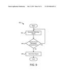 WATCHDOG CIRCUIT FOR GROUND MONITOR CURRENT SENSING diagram and image