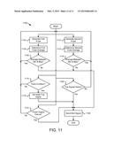 WATCHDOG CIRCUIT FOR GROUND MONITOR CURRENT SENSING diagram and image