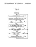 TOUCH DETECTION DEVICE, TOUCH DETECTION SYSTEM AND TOUCH DETECTION METHOD diagram and image