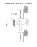 TOUCH DETECTION DEVICE, TOUCH DETECTION SYSTEM AND TOUCH DETECTION METHOD diagram and image