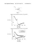 ELECTROMECHANICAL POLYMER-BASED SENSOR diagram and image