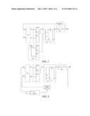 SPREAD-SPECTRUM PHASE LOCKED LOOP CIRCUIT AND METHOD diagram and image