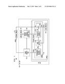 PASSGATE STRENGTH CALIBRATION TECHNIQUES FOR VOLTAGE REGULATORS diagram and image