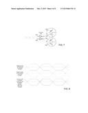 INPUT/OUTPUT CIRCUITS AND METHODS OF IMPLEMENTING AN INPUT/OUTPUT CIRCUIT diagram and image