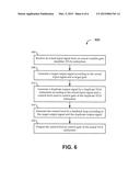 GAIN CALIBRATION OF A HIGH SPEED AMPLIFIER diagram and image