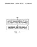 Circuit to Reduce Output Capacitor of LDOs diagram and image