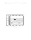 CRYSTAL OSCILLATOR CIRCUIT HAVING LOW POWER CONSUMPTION, LOW JITTER AND     WIDE OPERATING RANGE diagram and image