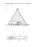 METAL NITRIDE MATERIAL FOR THERMISTOR, METHOD FOR PRODUCING SAME, AND FILM     TYPE THERMISTOR SENSOR diagram and image