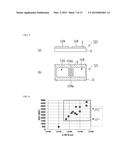 METAL NITRIDE MATERIAL FOR THERMISTOR, METHOD FOR PRODUCING SAME, AND FILM     TYPE THERMISTOR SENSOR diagram and image