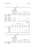 METAL NITRIDE MATERIAL FOR THERMISTOR, METHOD FOR PRODUCING SAME, AND FILM     TYPE THERMISTOR SENSOR diagram and image