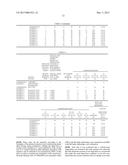 METAL NITRIDE MATERIAL FOR THERMISTOR, METHOD FOR PRODUCING SAME, AND FILM     TYPE THERMISTOR SENSOR diagram and image