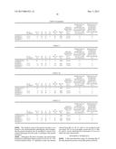 METAL NITRIDE MATERIAL FOR THERMISTOR, METHOD FOR PRODUCING SAME, AND FILM     TYPE THERMISTOR SENSOR diagram and image