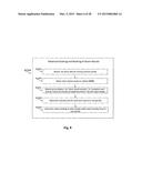 Dynamic Prediction of Risk Levels for Manufacturing Operations through     Leading Risk Indicators: Alarm-based Intelligence and Insights diagram and image