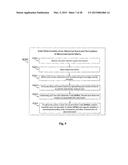 Dynamic Prediction of Risk Levels for Manufacturing Operations through     Leading Risk Indicators: Alarm-based Intelligence and Insights diagram and image