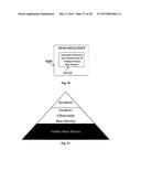 Dynamic Prediction of Risk Levels for Manufacturing Operations through     Leading Risk Indicators: Alarm-based Intelligence and Insights diagram and image