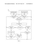 Systems and Methods for Contact Avoidance diagram and image