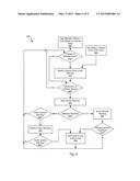 Systems and Methods for Contact Avoidance diagram and image