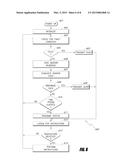 Measuring Environmental Conditions Over a Defined Time Period Within a     Wireless Sensor System diagram and image