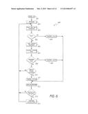 ENVIRONMENTAL SENSING SYSTEMS HAVING INDEPENDENT NOTIFICATIONS ACROSS     MULTIPLE THRESHOLDS diagram and image