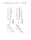 LINEAR AND DC-ACCURATE FRONTEND DAC AND INPUT STRUCTURE diagram and image