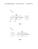 TWO-CHANNEL MONOPULSE RADAR FOR THREE-DIMENSIONAL DETECTION diagram and image