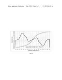 TWO-CHANNEL MONOPULSE RADAR FOR THREE-DIMENSIONAL DETECTION diagram and image